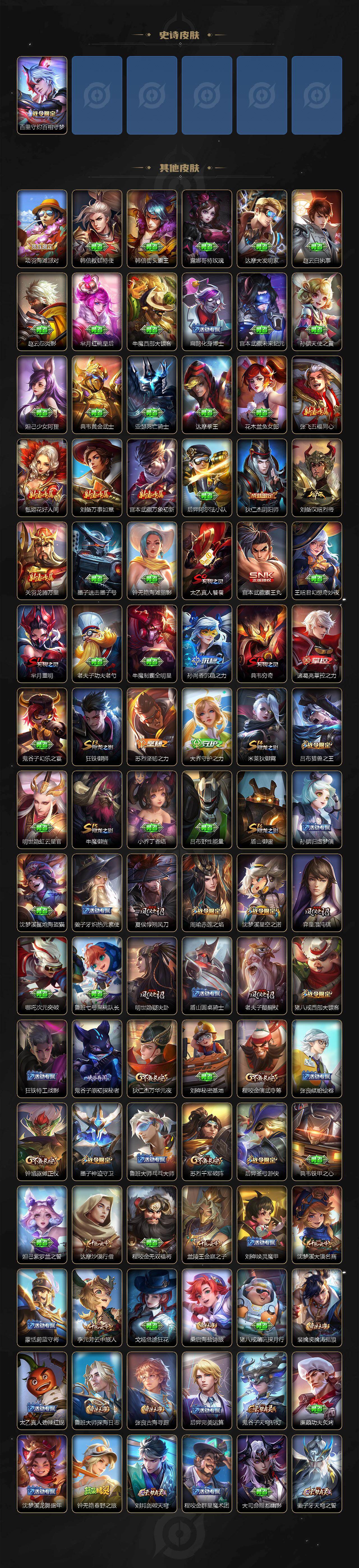 WZ03421376王者荣耀账号详情图4