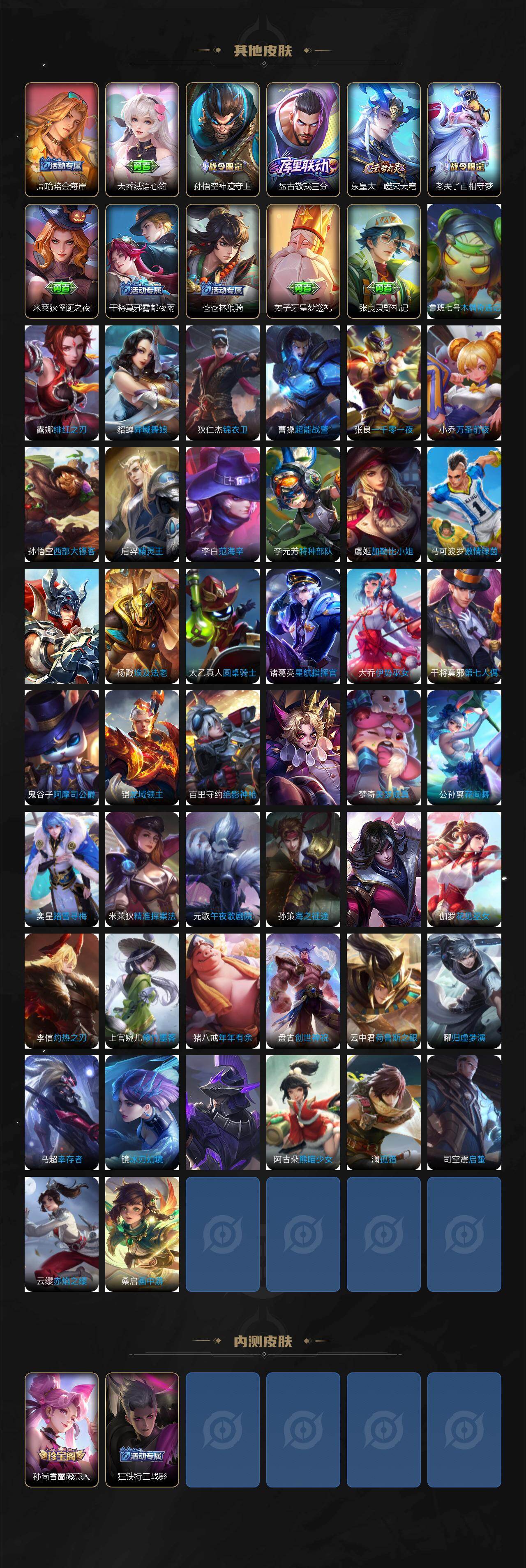 WZ03421376王者荣耀账号详情图5