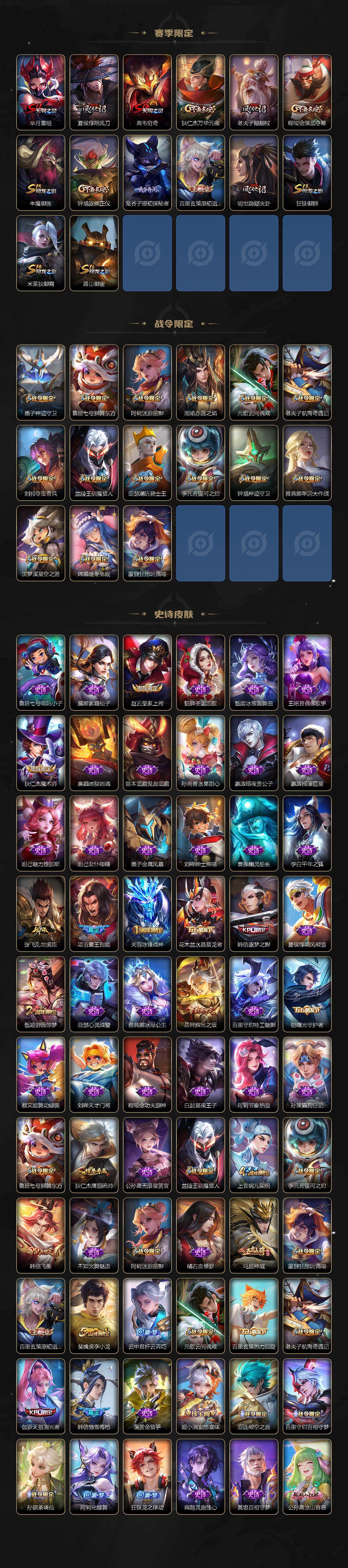 WZ03421130王者荣耀账号详情图3