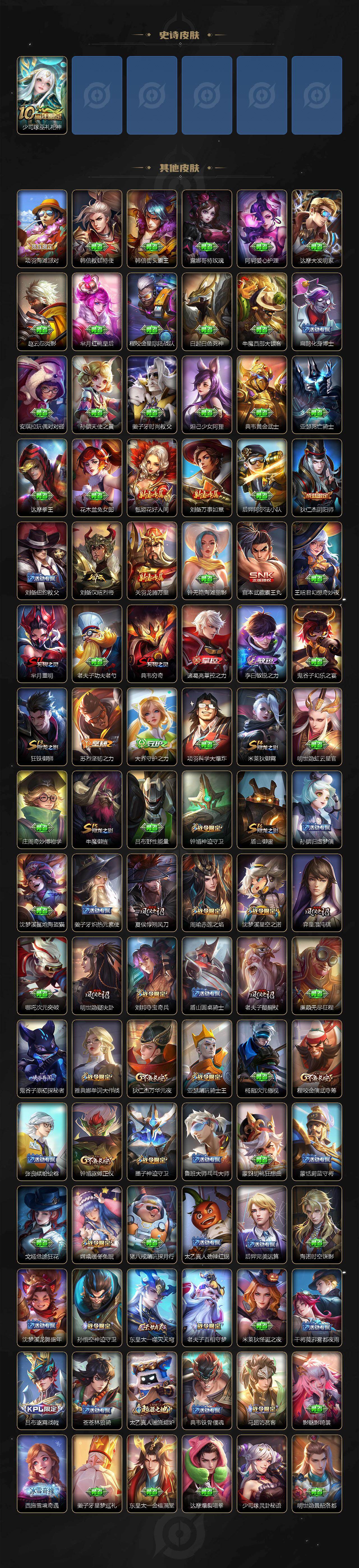 WZ03421130王者荣耀账号详情图4