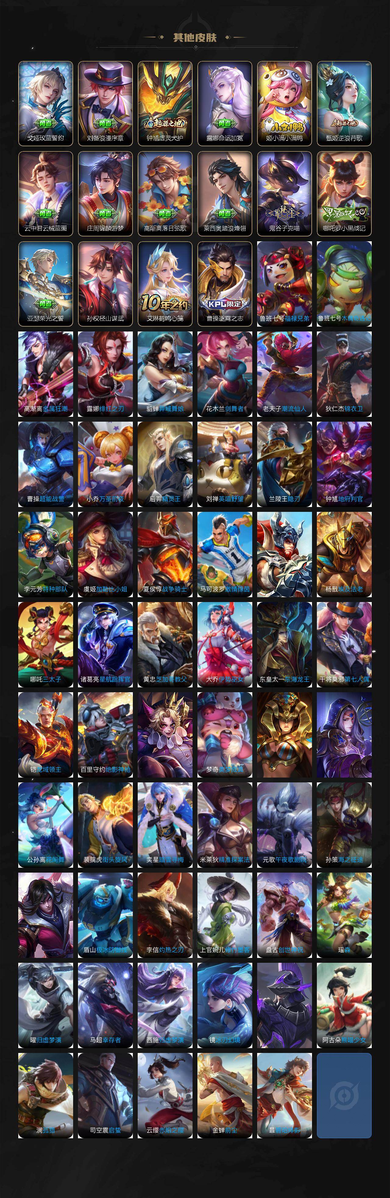 WZ03421130王者荣耀账号详情图5