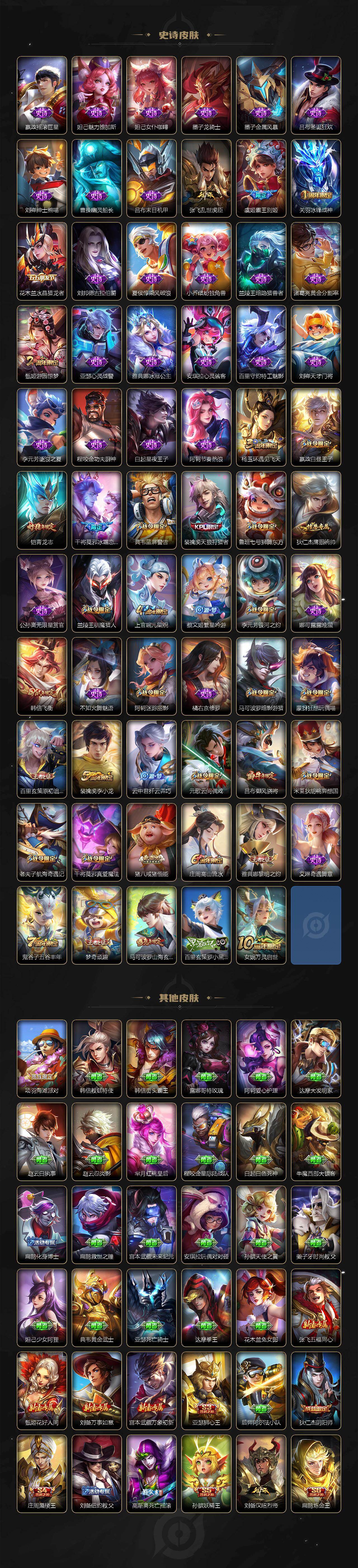 WZCMW463738王者荣耀账号详情图4