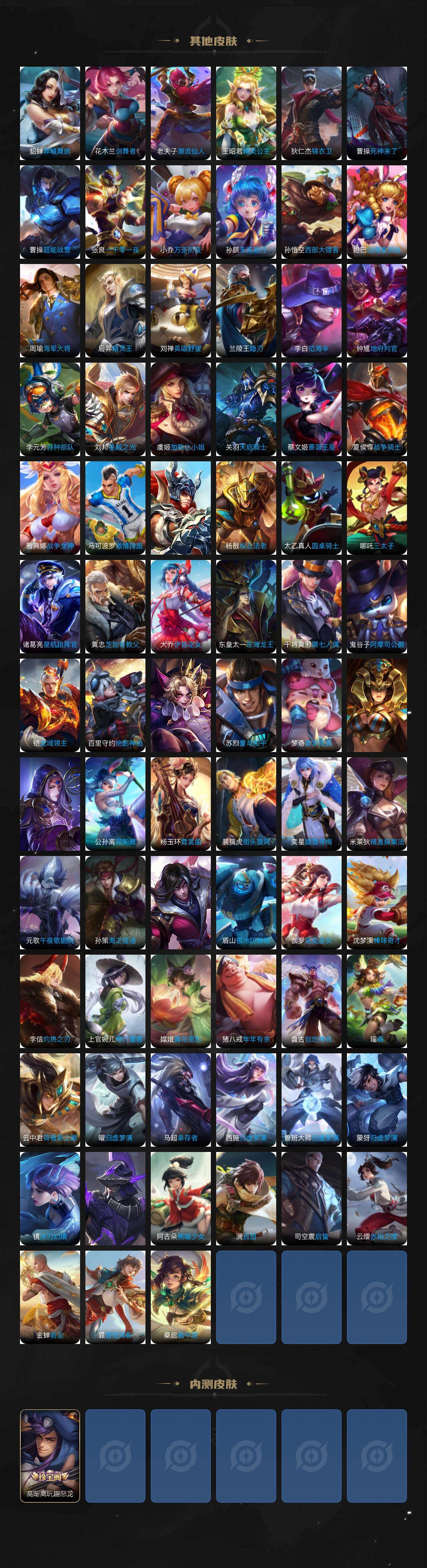 WZCMW463738王者荣耀账号详情图6