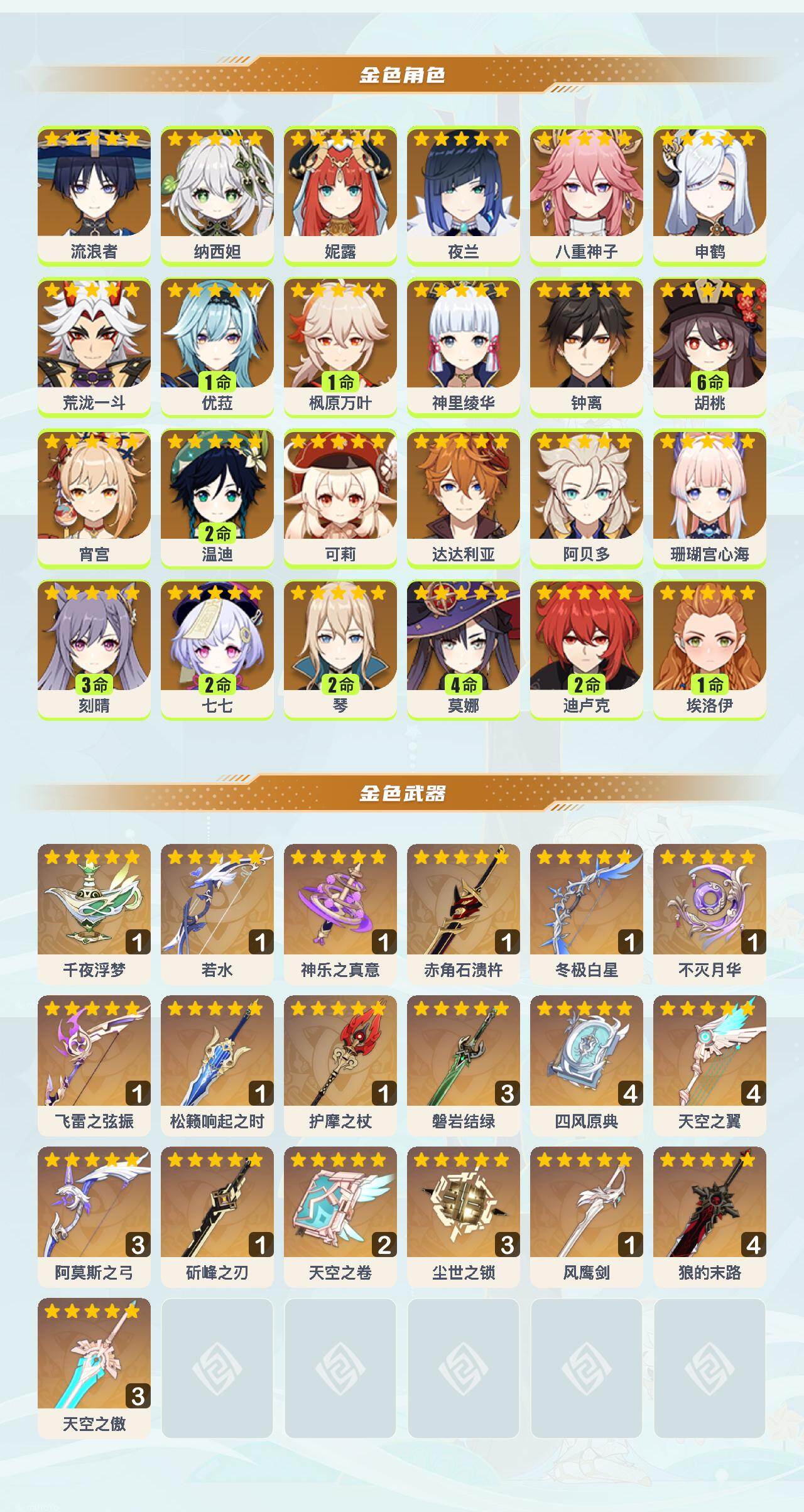 YSEY40430原神账号详情图4