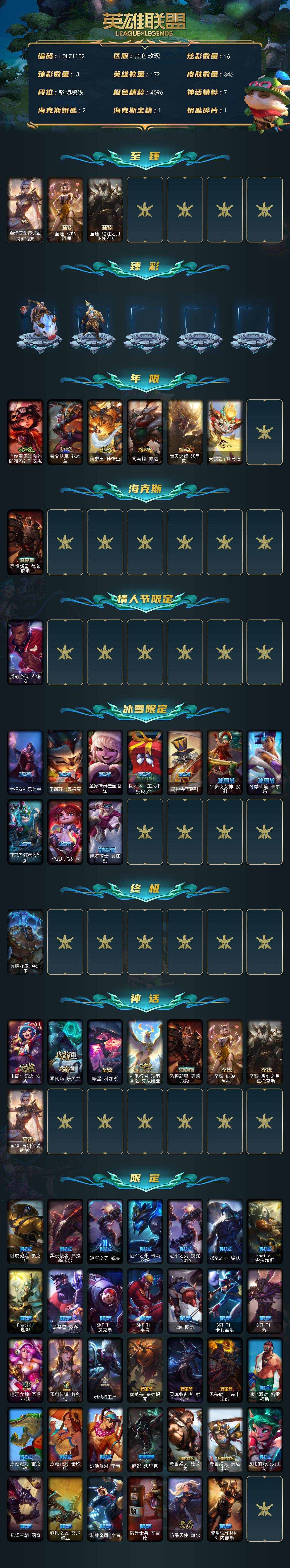 LOLEY42470英雄联盟账号详情图2