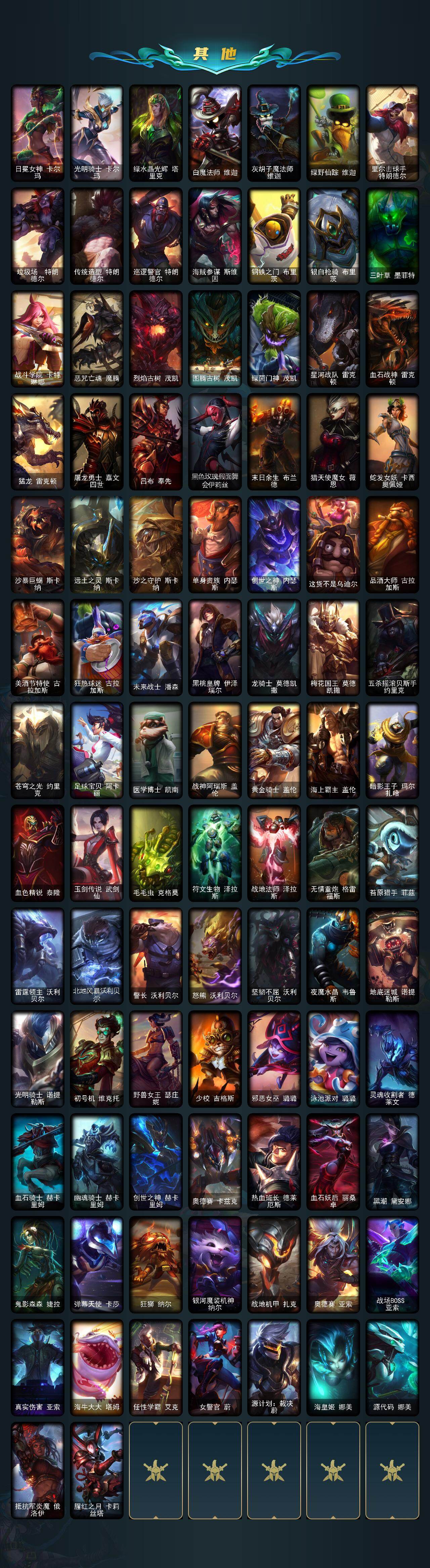 LOLEY42470英雄联盟账号详情图5