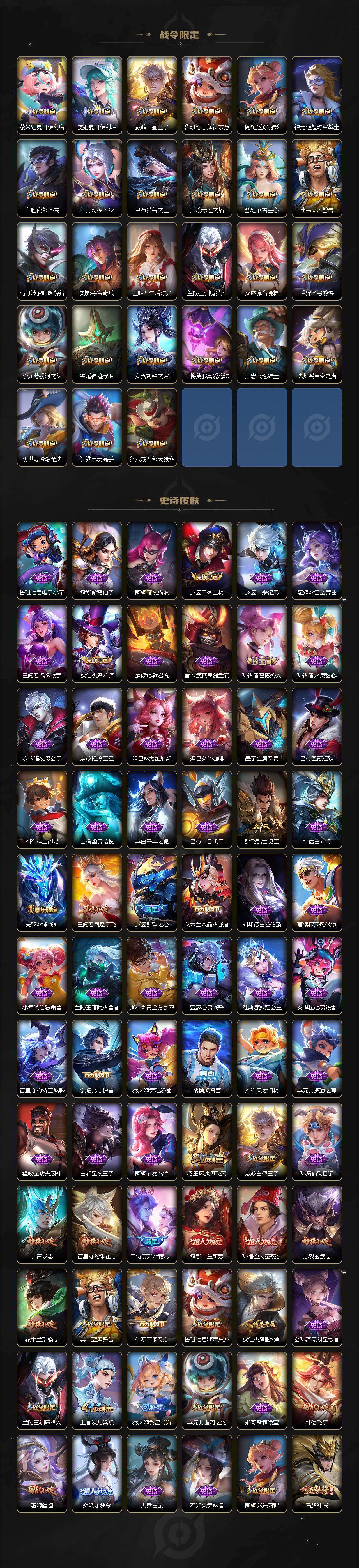 WZQYYX432658王者荣耀账号详情图4