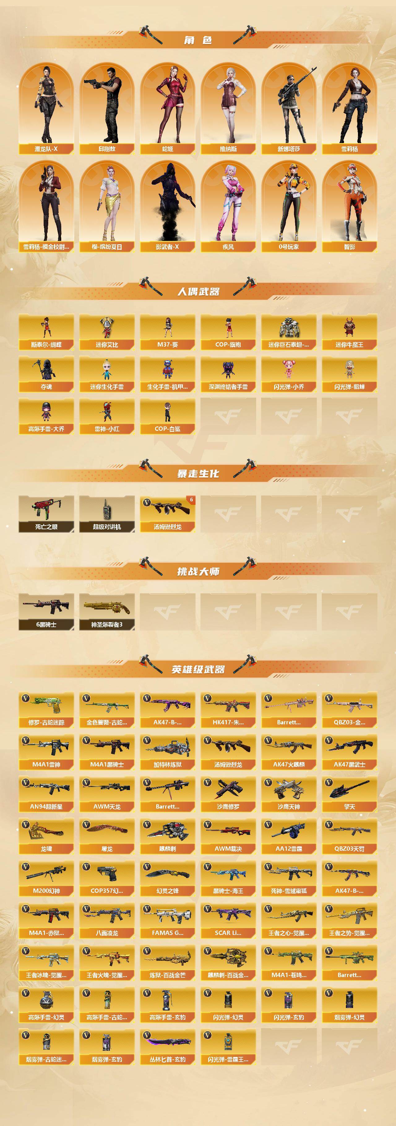 CFQYYX46890穿越火线账号详情图3