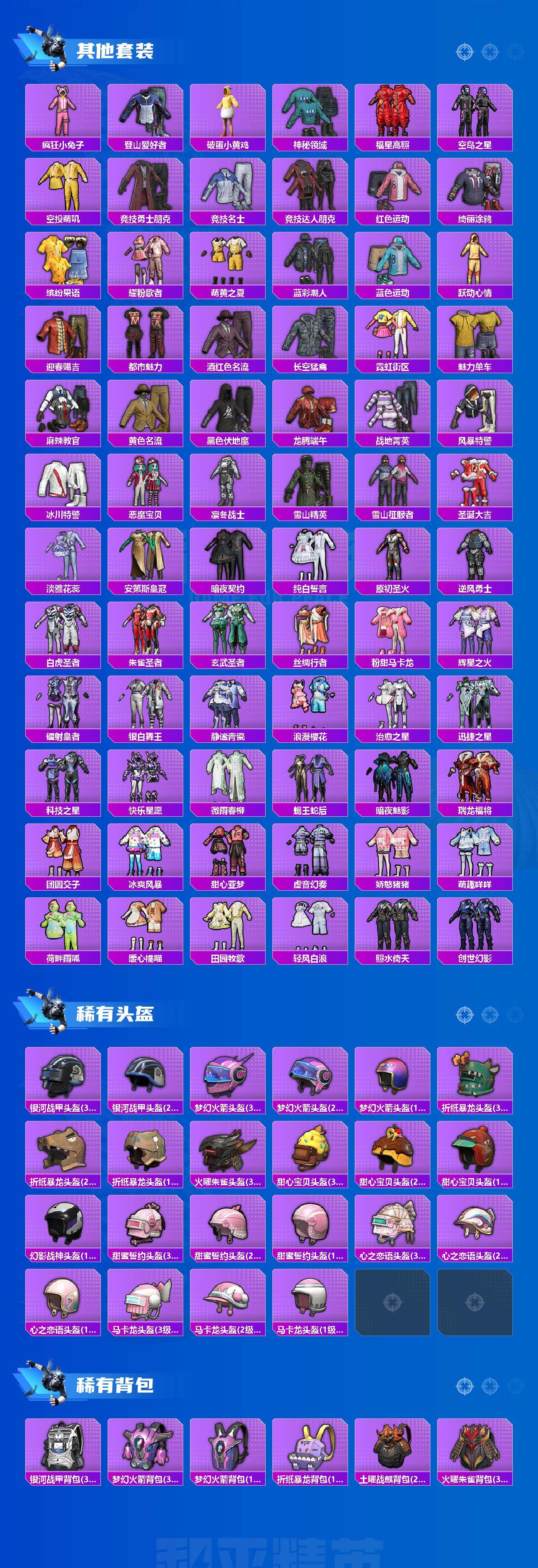 HPQYYX422527和平精英账号详情图4