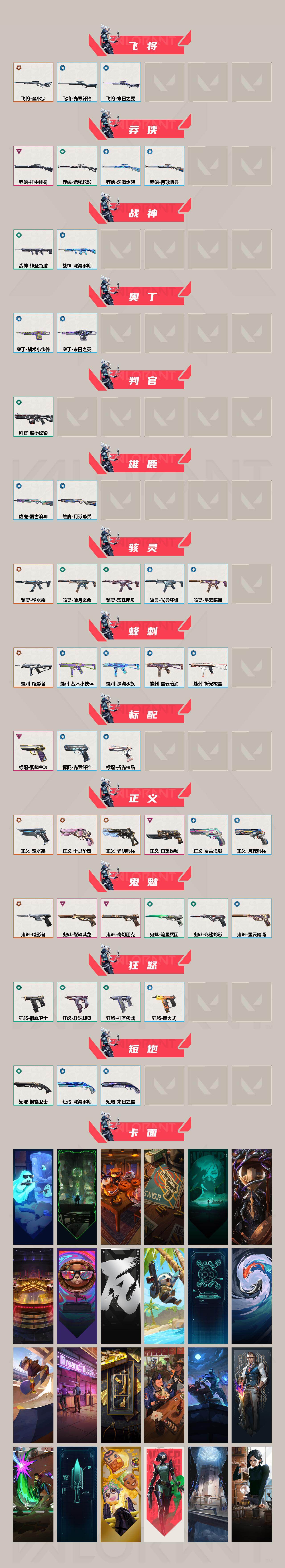 WWQQYYX42704无畏契约账号详情图3