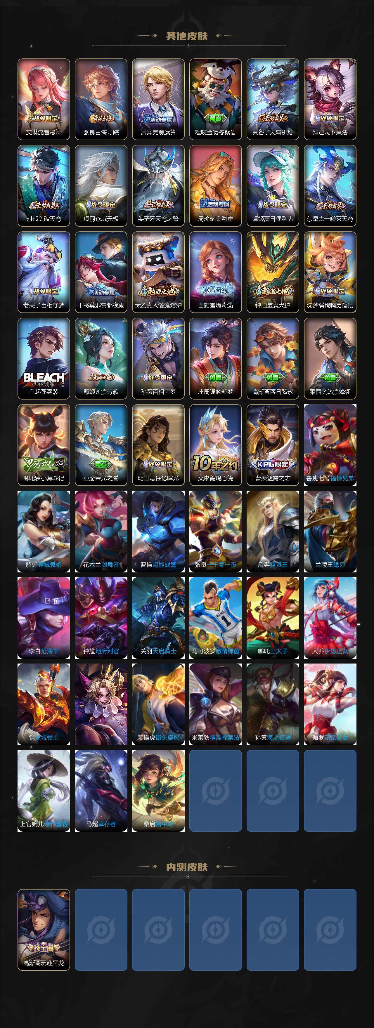 WZCMW420111王者荣耀账号详情图4