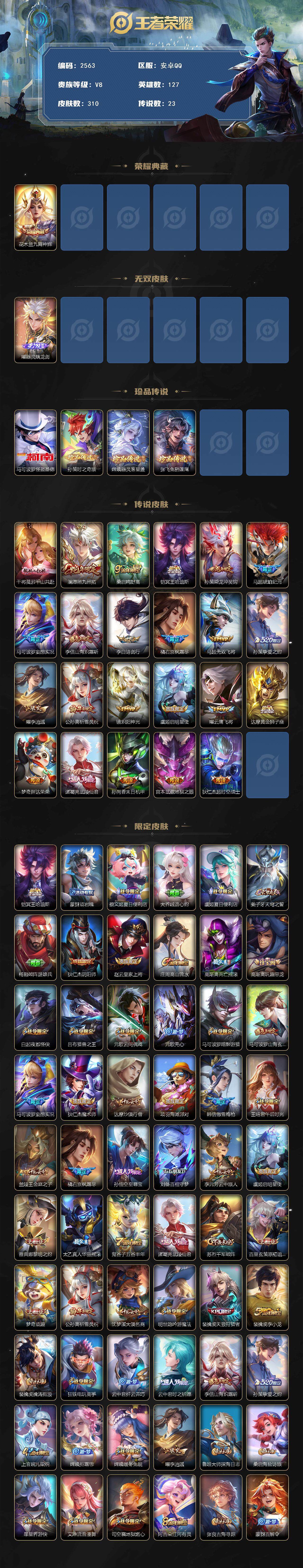 WZCMW420112王者荣耀账号详情图2