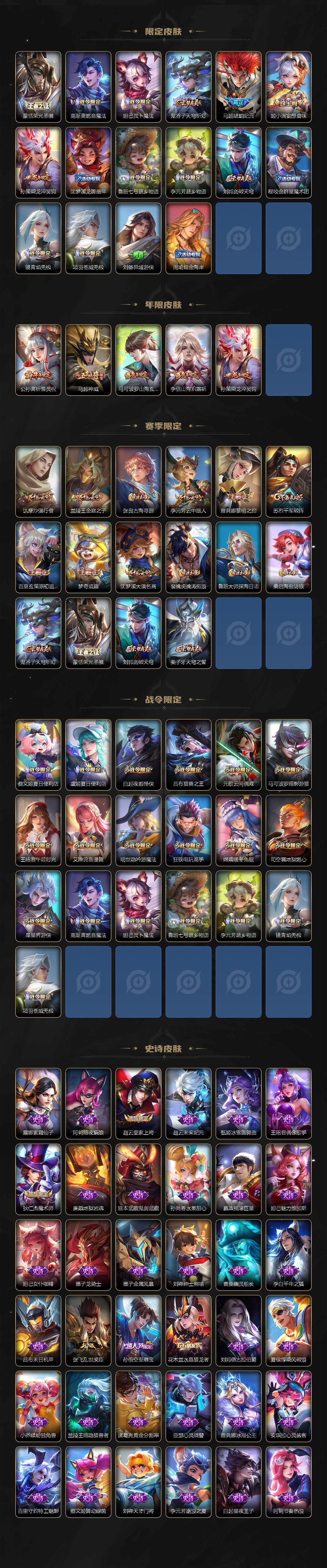 WZCMW420112王者荣耀账号详情图3