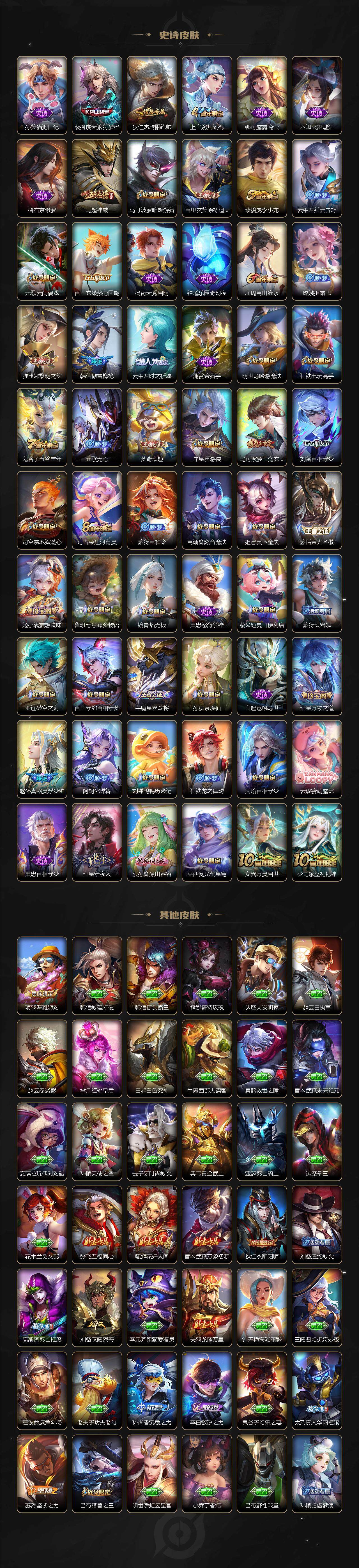 WZCMW420112王者荣耀账号详情图4