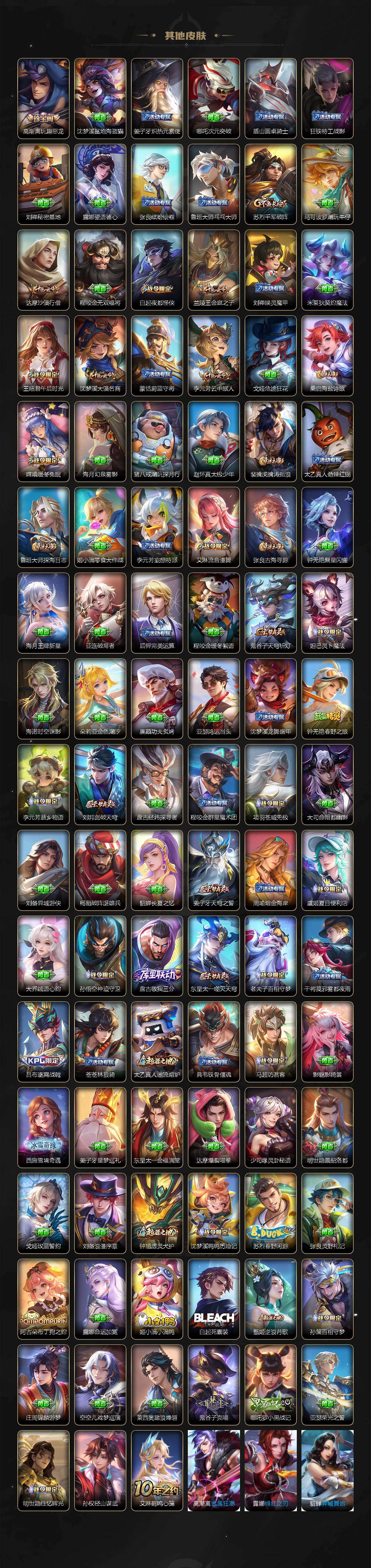 WZCMW420112王者荣耀账号详情图5