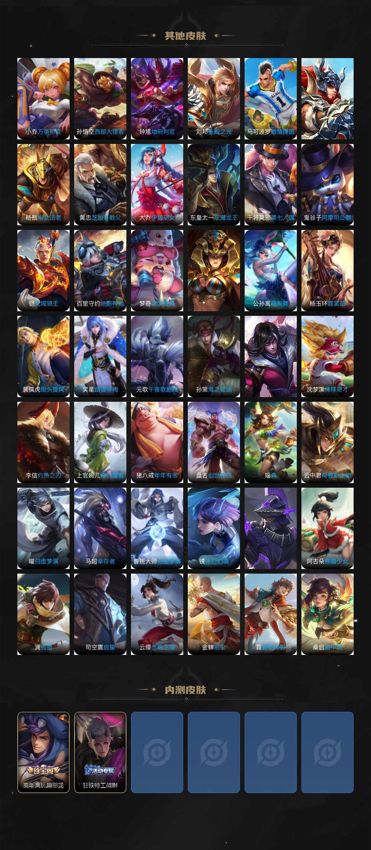 WZCMW420112王者荣耀账号详情图6