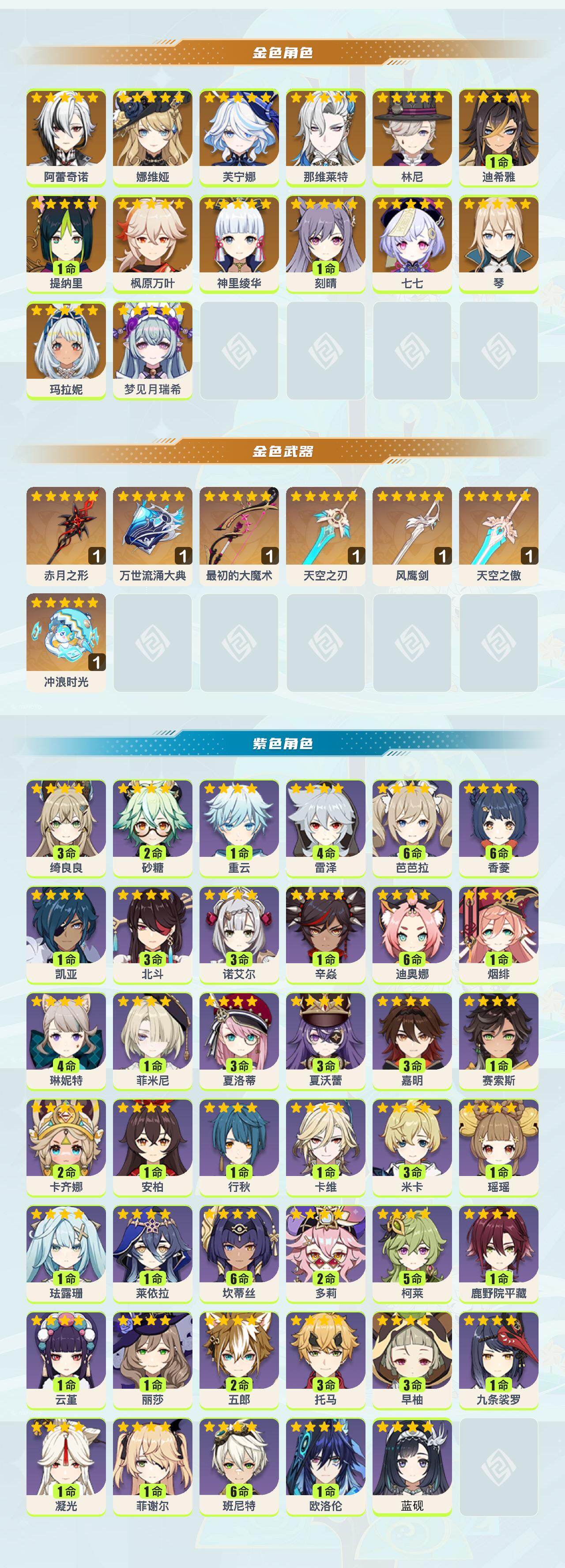 YSEY40423原神账号详情图2