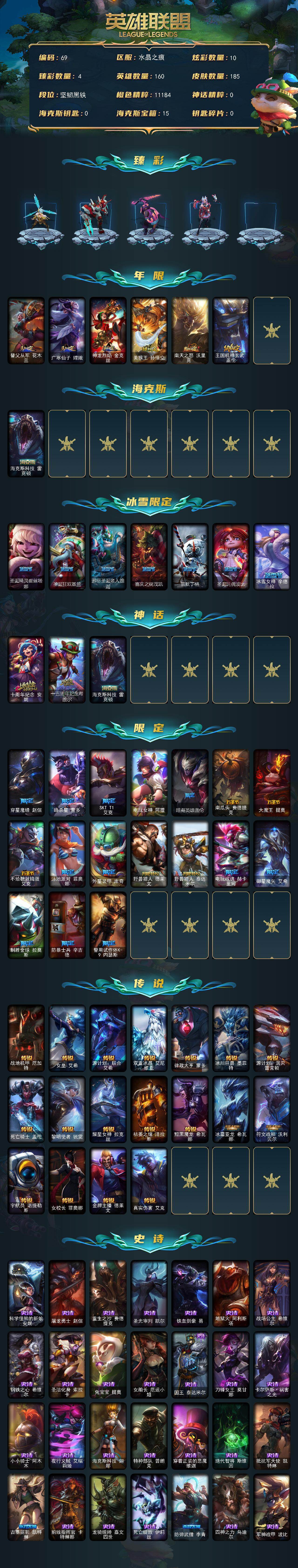 LOLCMW49552英雄联盟账号详情图2 LOLCMW49552英雄联盟账号详情图2