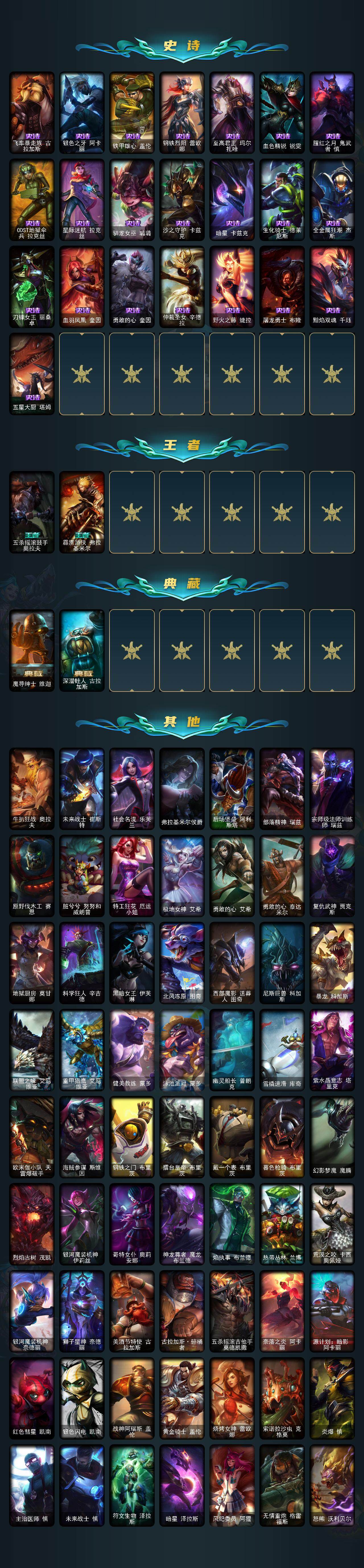 LOLCMW49552英雄联盟账号详情图3 LOLCMW49552英雄联盟账号详情图3