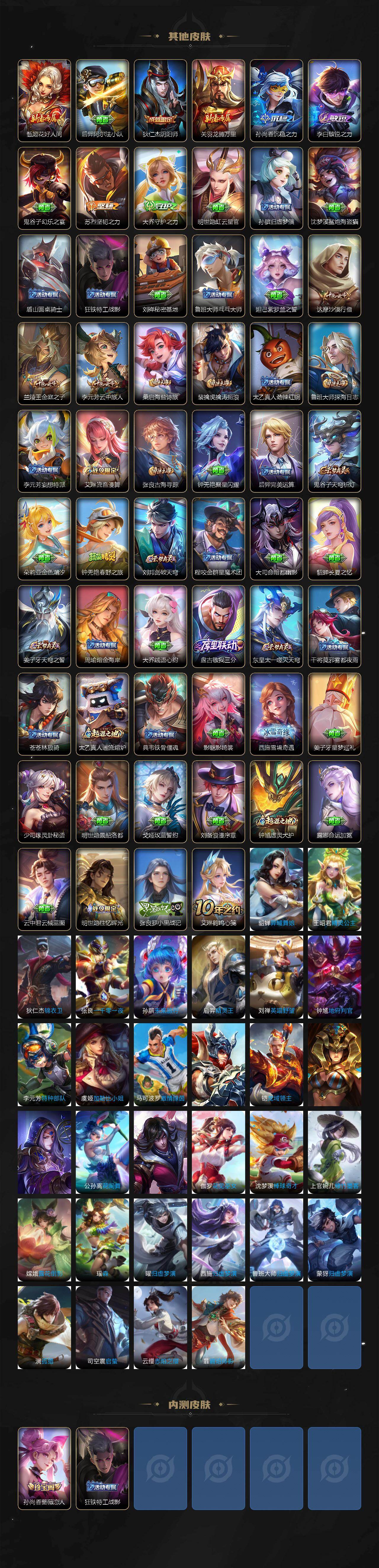 WZCMW420168王者荣耀账号详情图3