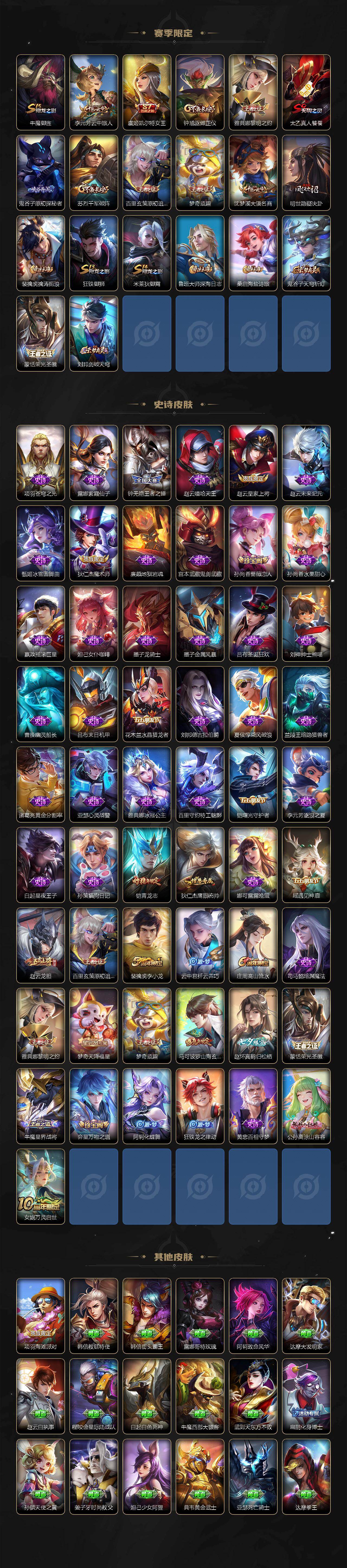 WZXS448599王者荣耀账号详情图3