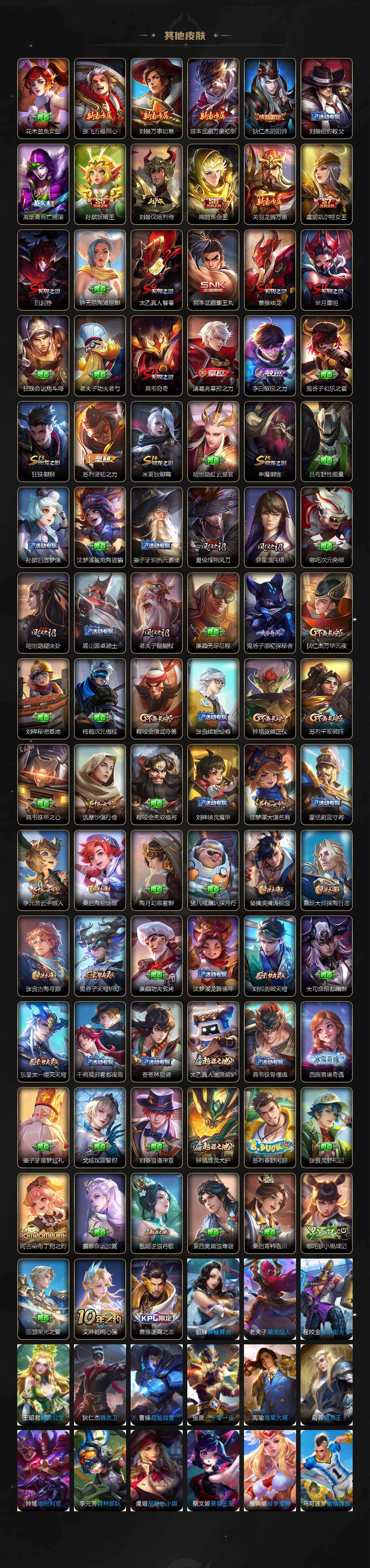 WZXS448599王者荣耀账号详情图4