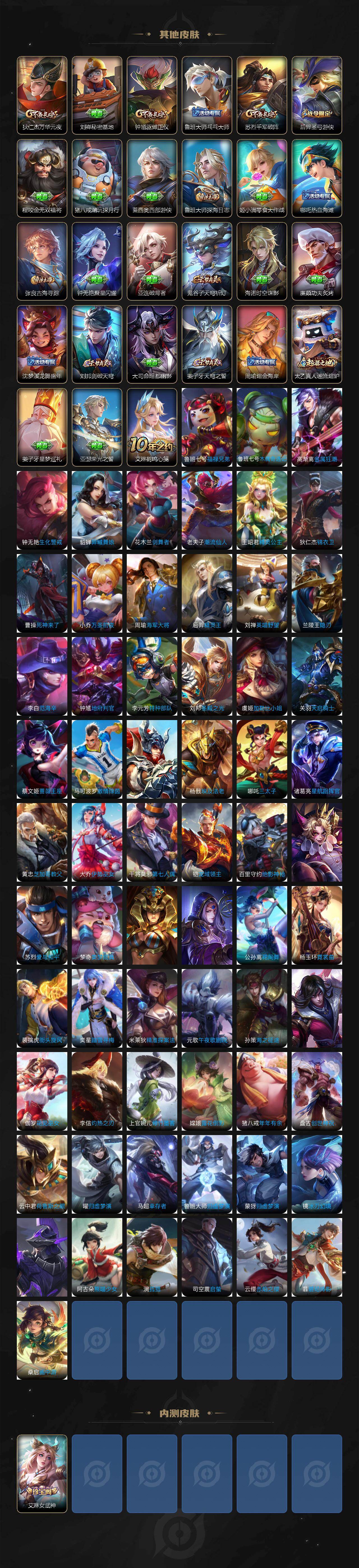 WZXS449434王者荣耀账号详情图4