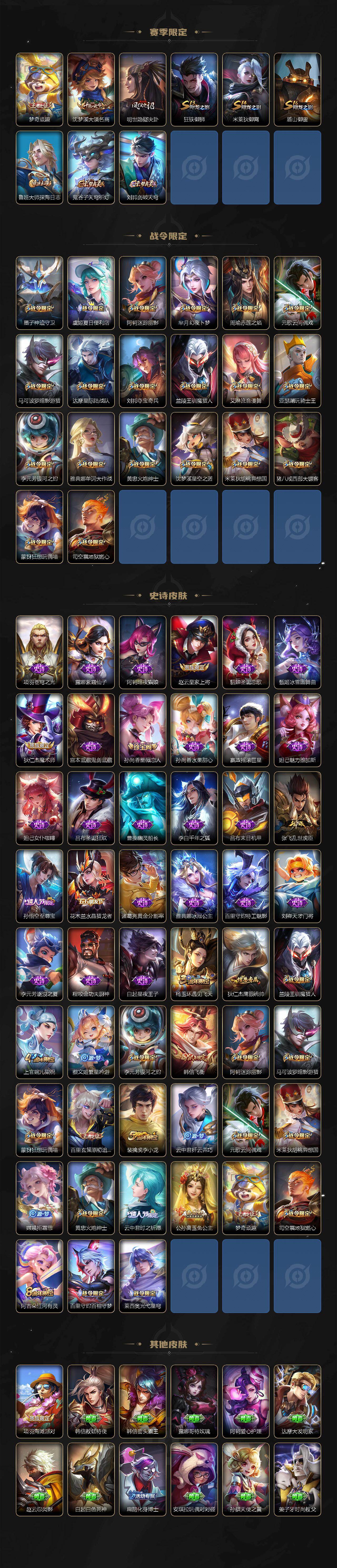 WZKG448837王者荣耀账号详情图3