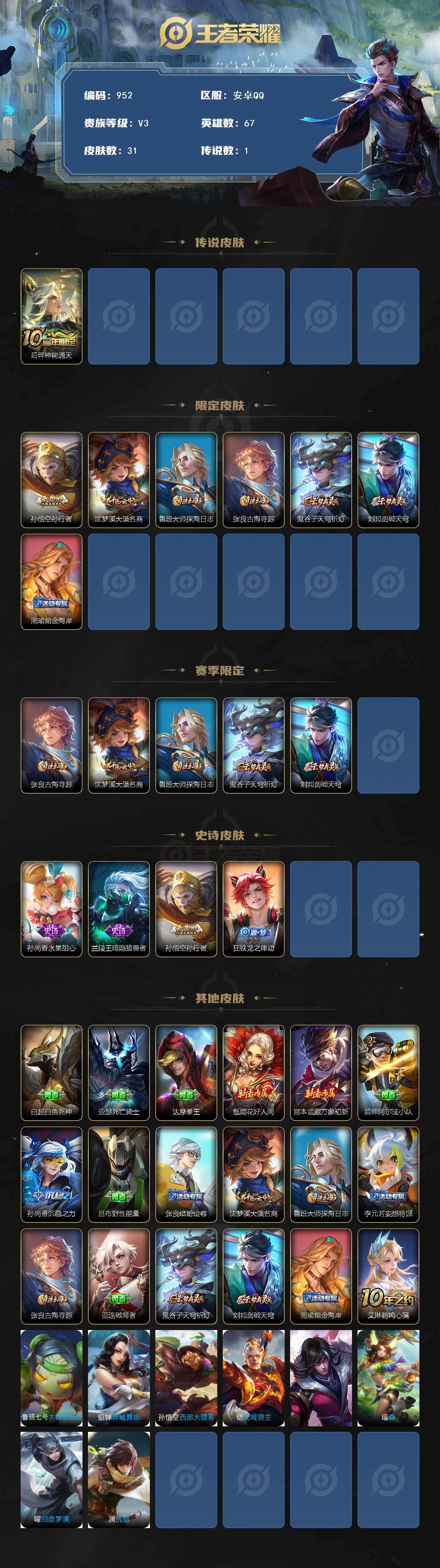 WZKG448838王者荣耀账号详情图2