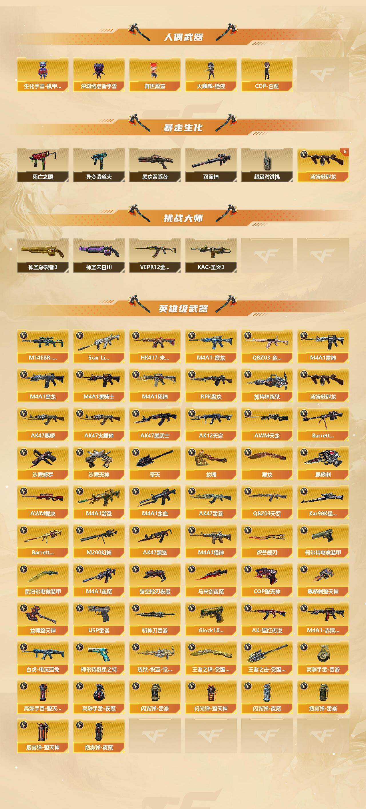CFCMW422111穿越火线账号详情图3