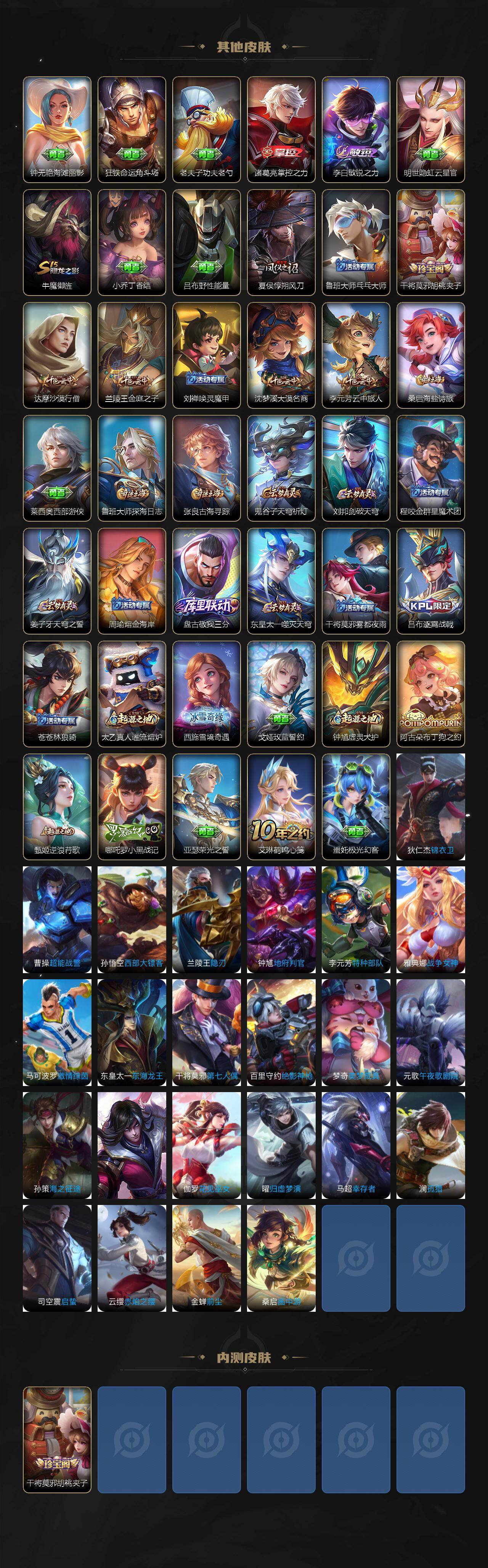 WZJM421312王者荣耀账号详情图3 WZJM421312王者荣耀账号详情图3