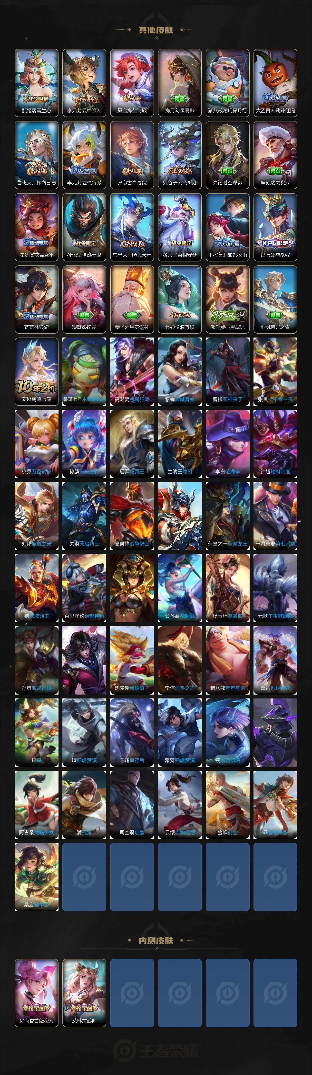 WZCMW495896王者荣耀账号详情图5