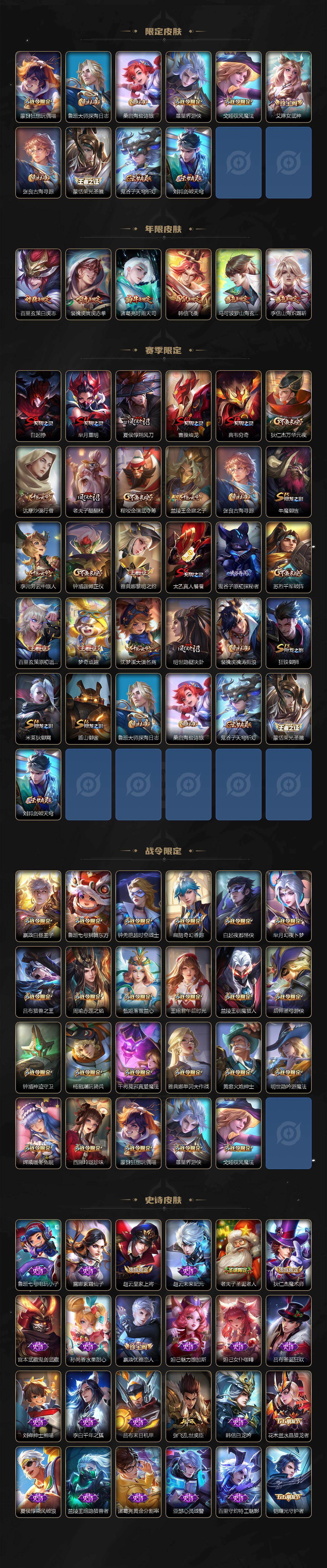 WZKG457394王者荣耀账号详情图3