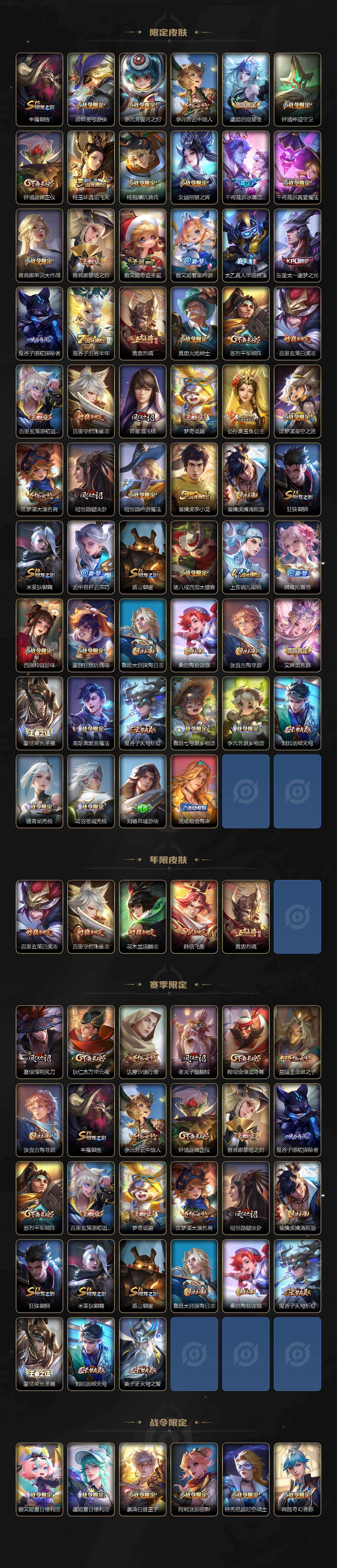 WZ03420958王者荣耀账号详情图3