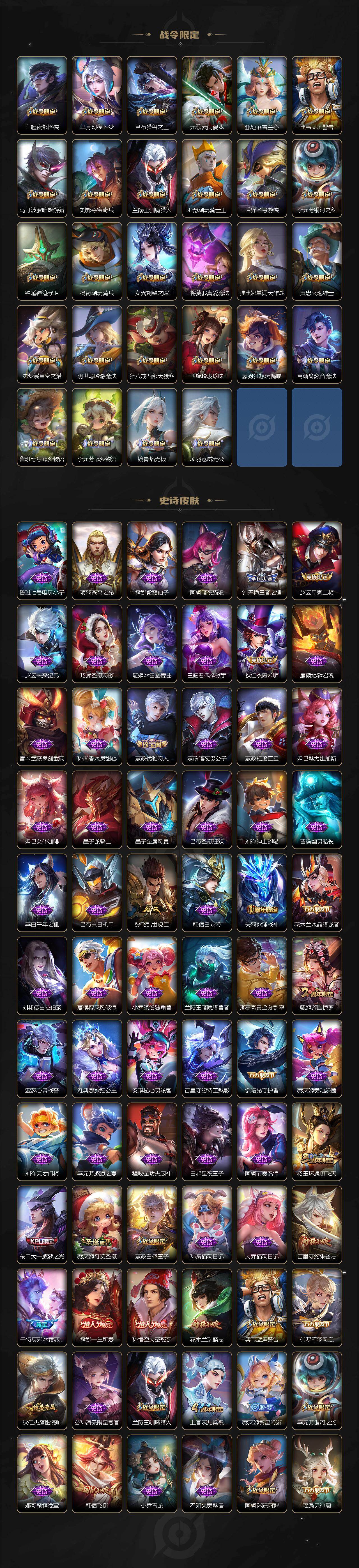 WZ03420958王者荣耀账号详情图4