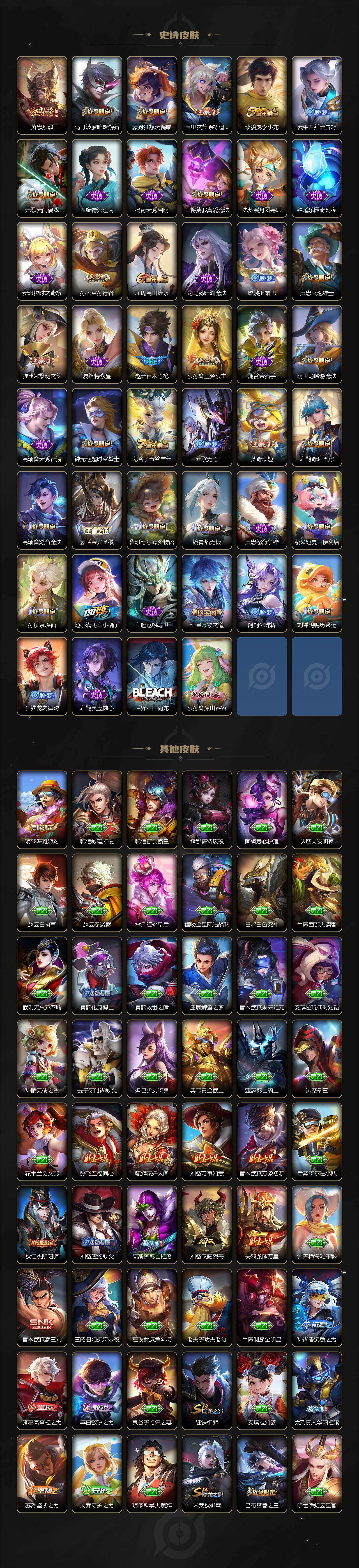 WZ03420958王者荣耀账号详情图5