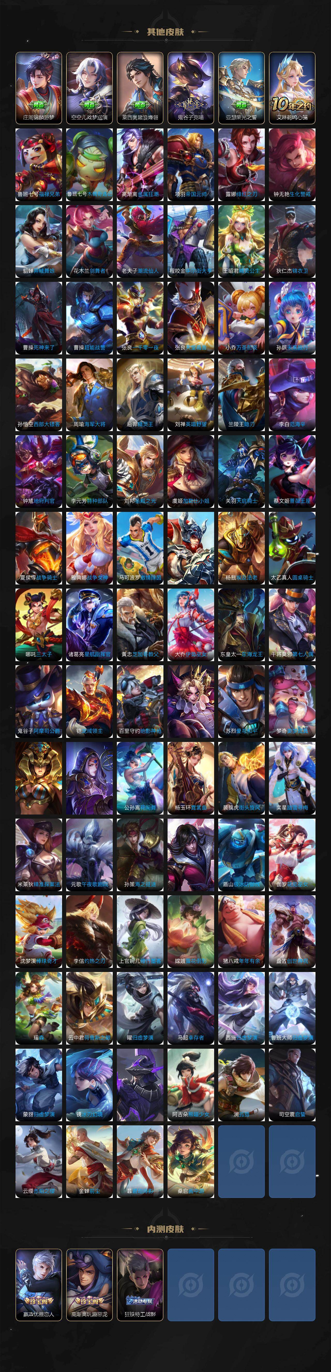 WZ03420958王者荣耀账号详情图7