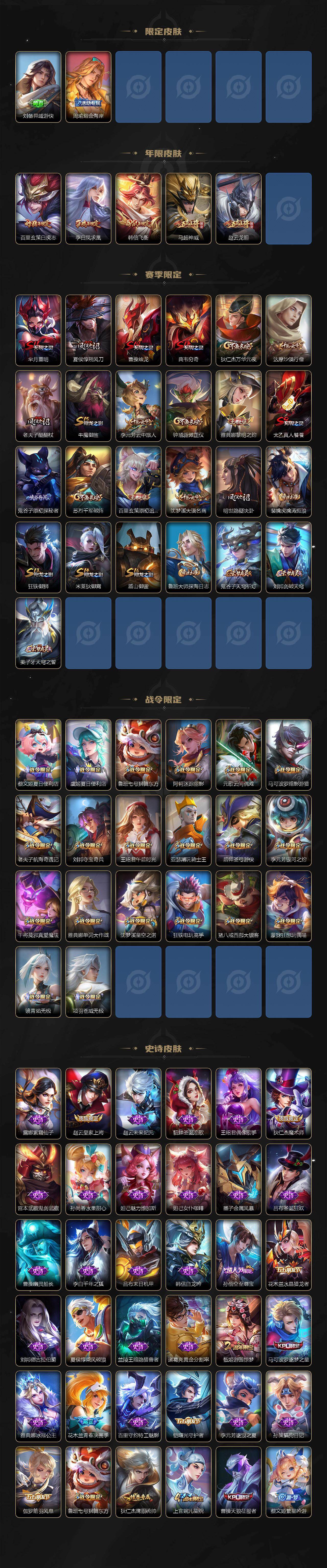 WZLX466664王者荣耀账号详情图3