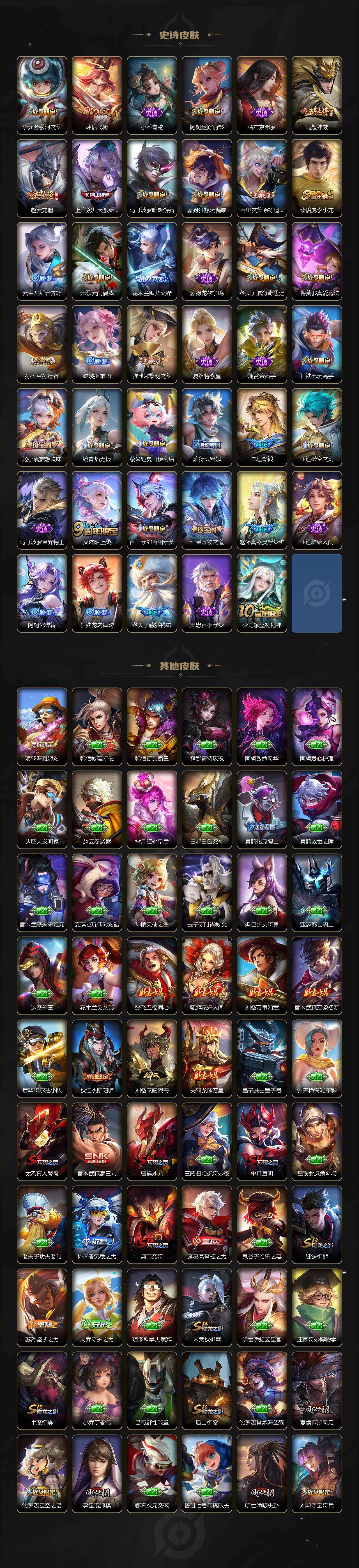 WZLX466664王者荣耀账号详情图4