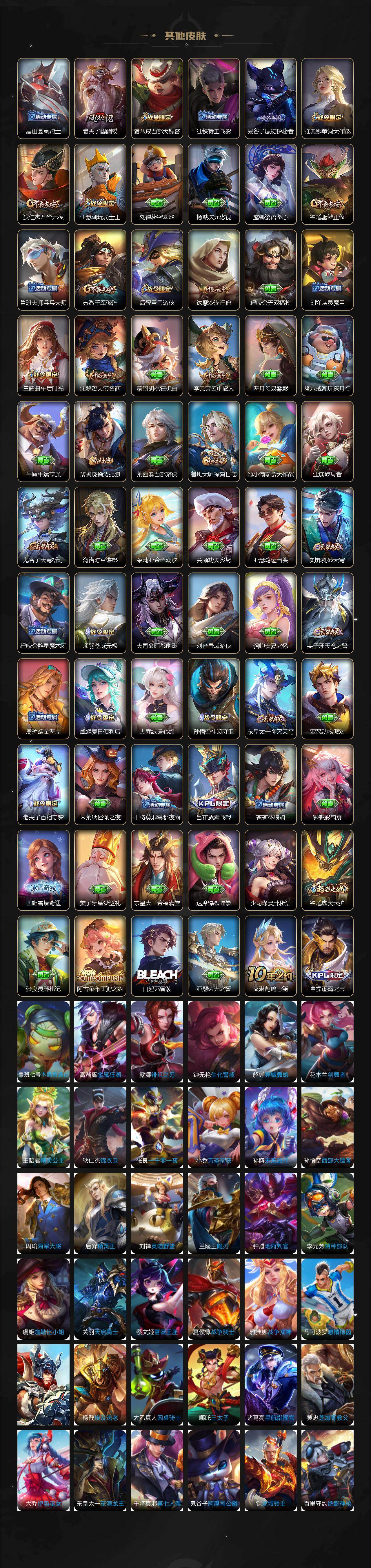 WZLX466664王者荣耀账号详情图5