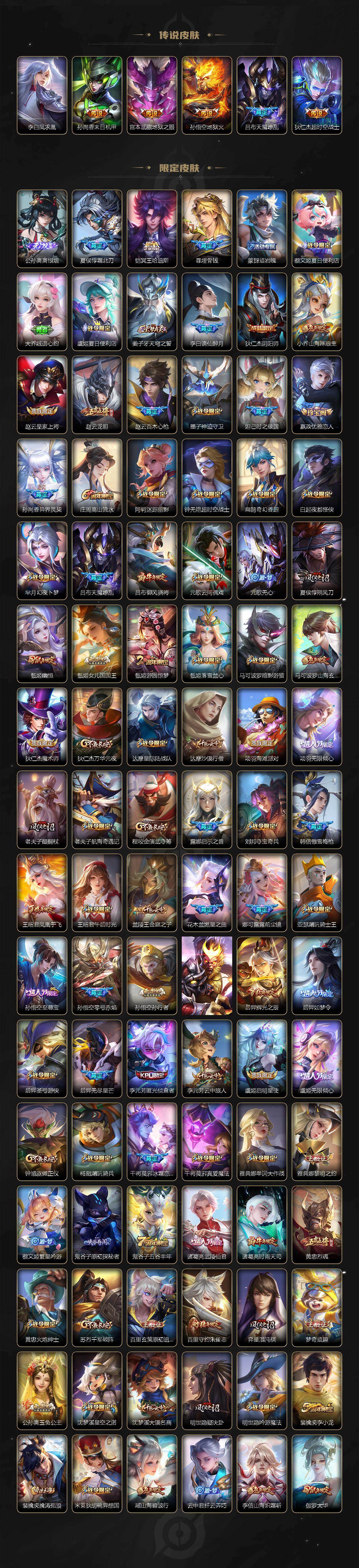 WZCMW496238王者荣耀账号详情图3