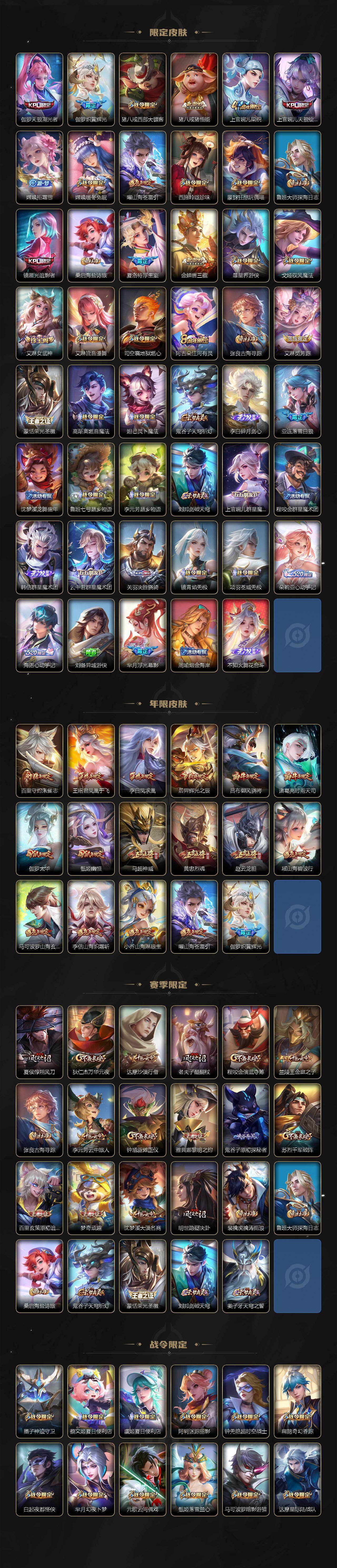 WZCMW496238王者荣耀账号详情图4