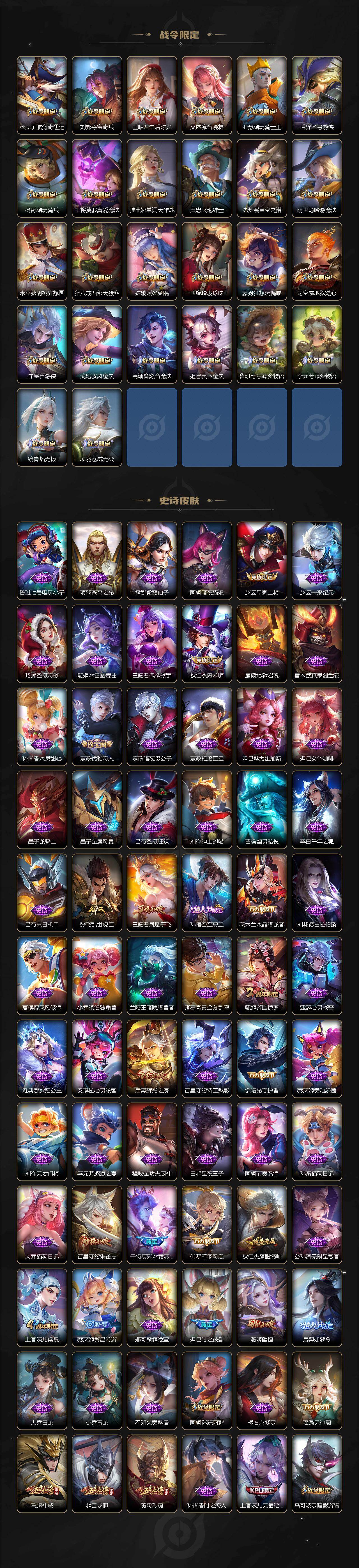 WZCMW496238王者荣耀账号详情图5