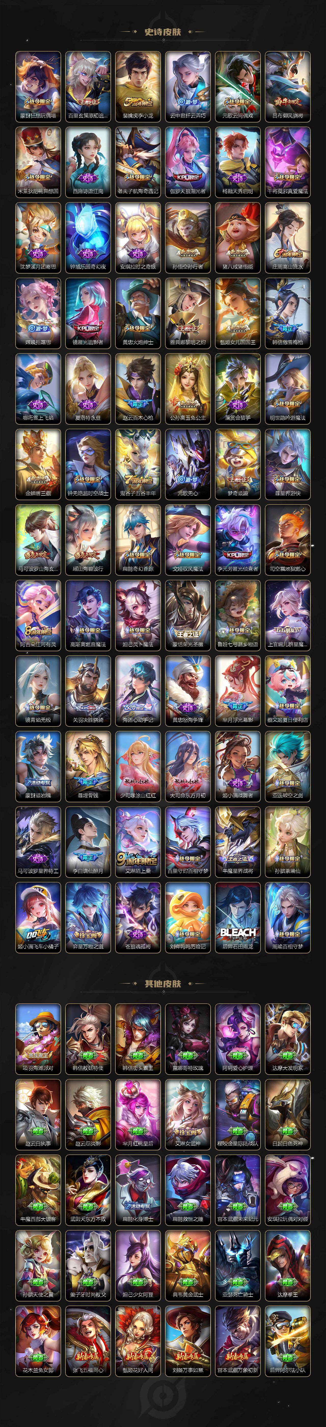 WZCMW496238王者荣耀账号详情图6