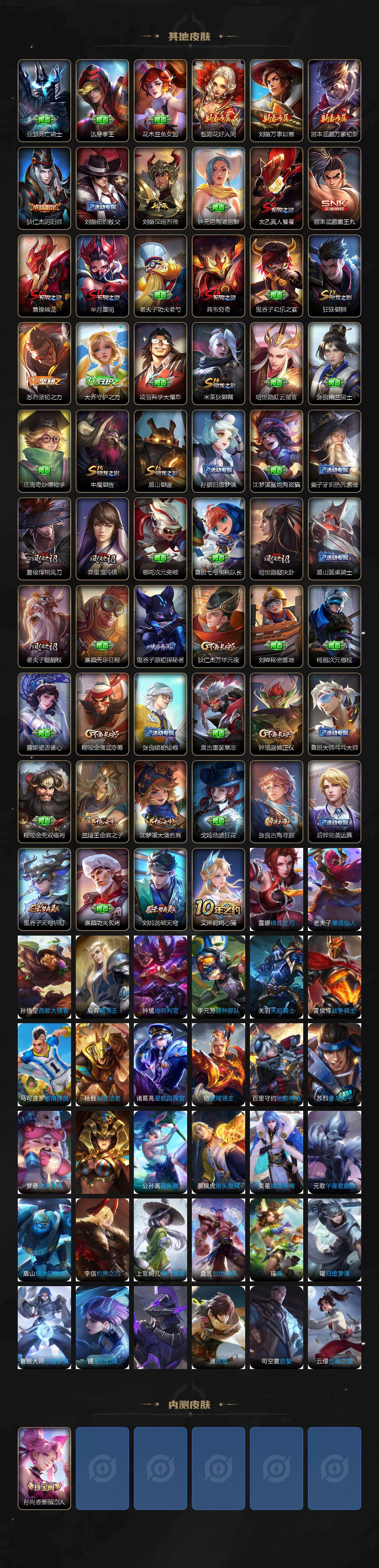 WZKG448840王者荣耀账号详情图3