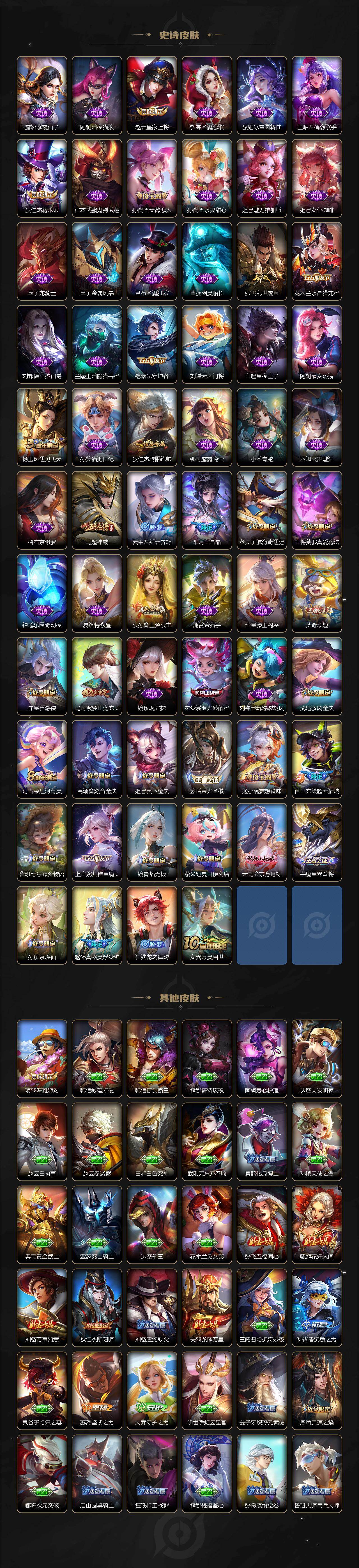 WZJZ442714王者荣耀账号详情图3