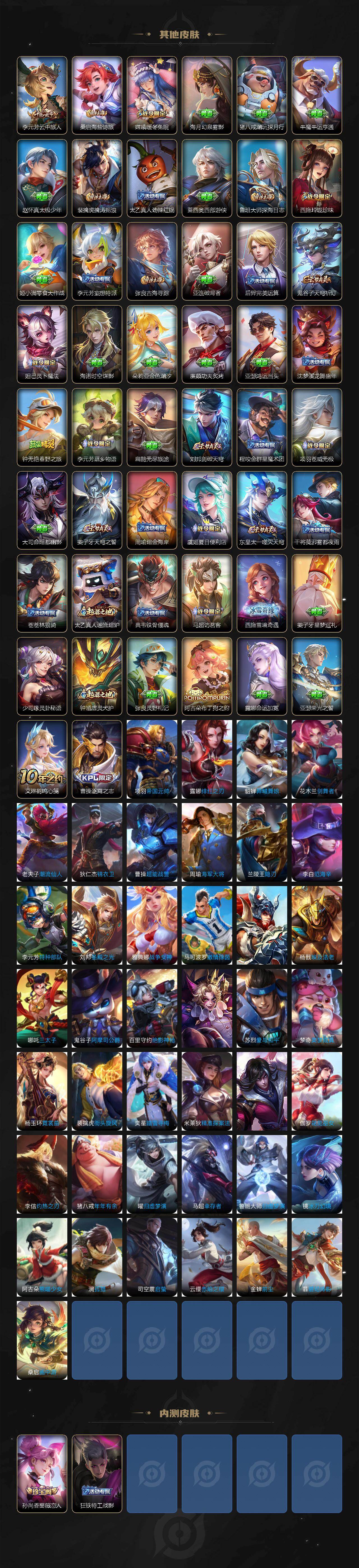 WZJZ442714王者荣耀账号详情图4