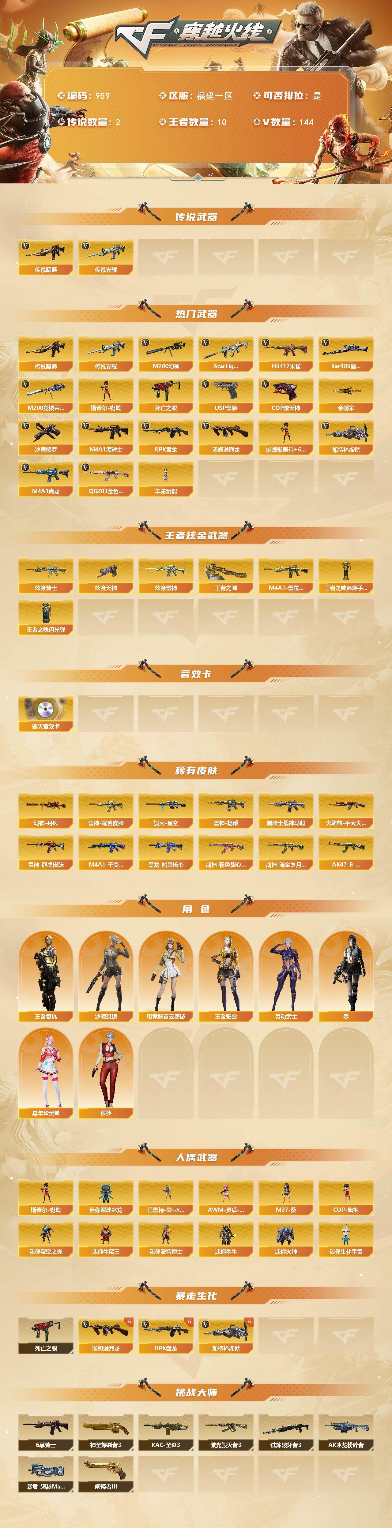 CFCMW422068穿越火线账号详情图2