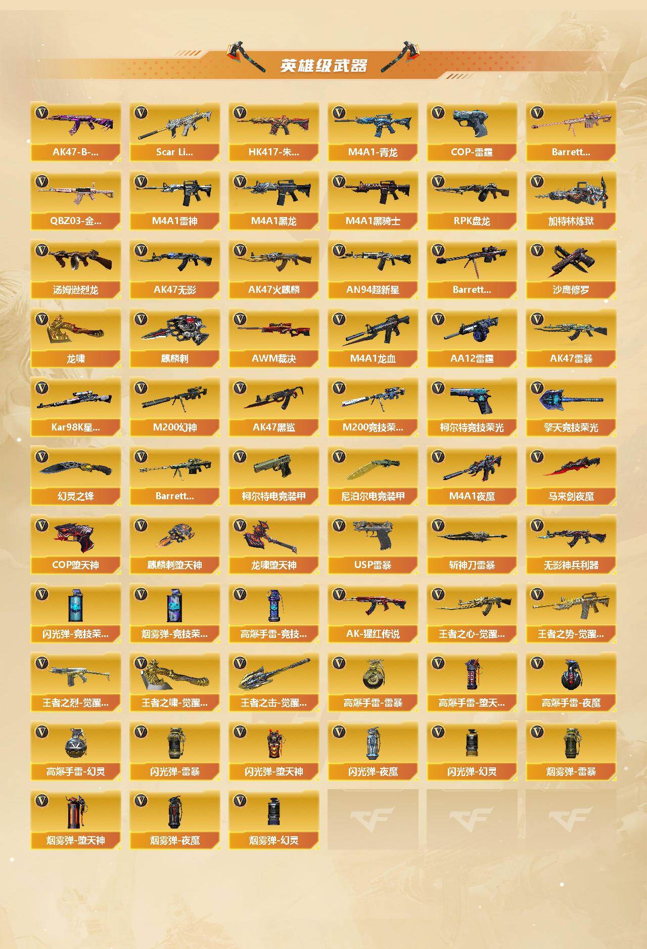 CFCMW422068穿越火线账号详情图3