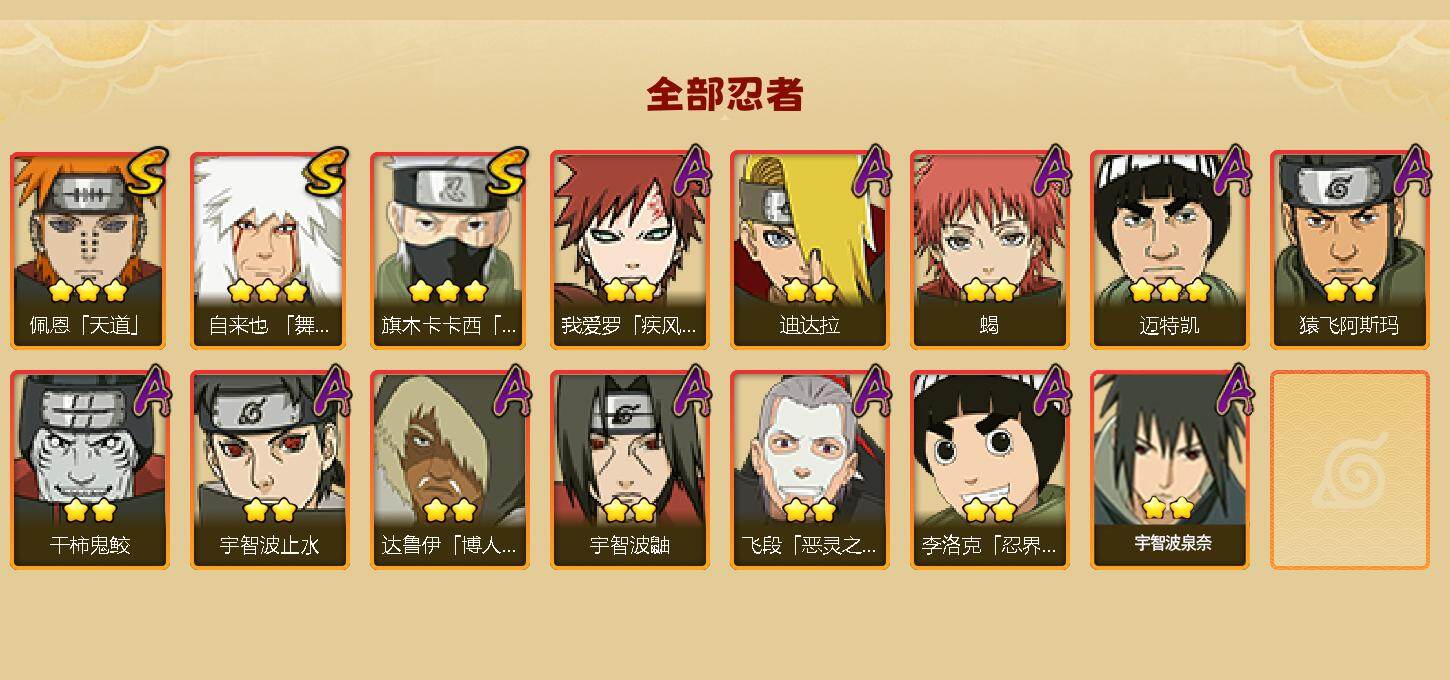 HYEY41325火影忍者账号详情图2